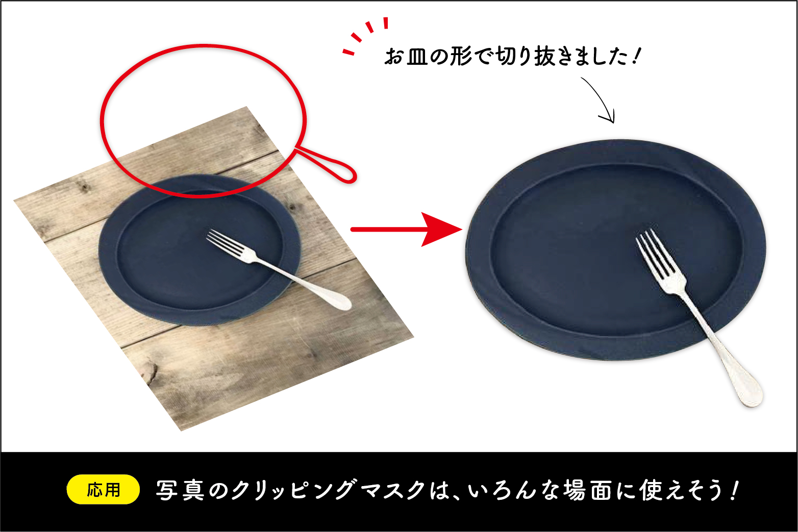 『ペンツール』を使ってお皿の形に切り抜こう
